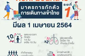 下月起外国人入境泰国只需隔离10天图片