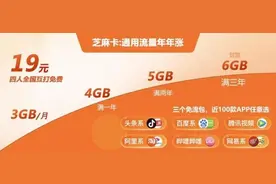中国移动“芝麻卡”在手，多款权益享不停图片