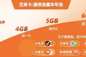 中国移动“芝麻卡”在手，多款权益享不停图片