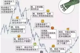 经典散户心态图，笑着笑着就流下了悔恨的泪水图片