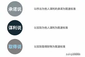 8种新型受贿未遂认定情形图片