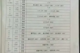 呼和浩特市中考体质测试日程安排图片