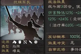三国志战略版：抚辑军民强在那？为什么这些队都用它？图片