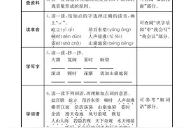 四年级上册语文全册预习卡图片