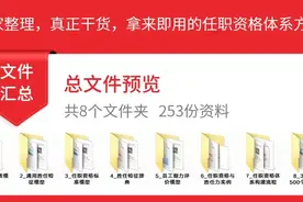 史上最全！员工胜任力模型与任职资格构建全案资料图片