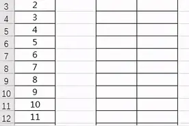 Excel – 数据前面补 0 至固定长度都会，后面补呢？图片