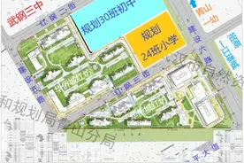 买房经验谈：五叔为什么最看好红钢城学区？图片
