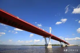 稳中有进 稳中向好！上半年黑龙江省经济运行好于预期态势图片