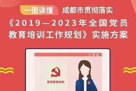 党建 | 未来5年，成都市党员教育培训工作这样抓图片