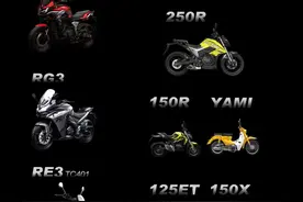 赛科龙2021多款新品发布会，4.88-5.38万元赛科龙RX6预售上市图片
