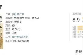 读书精选｜13本值得你反复阅读和思考的书图片