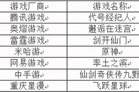 「游戏日历」游戏史上的3月17日：《尼尔：机械纪元》发售图片