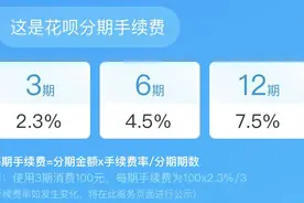 民间借贷新规，花呗借呗白条们的苦日子到了？图片