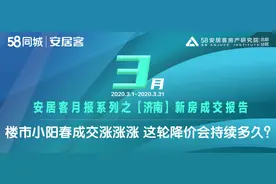 济南三月楼市月报 小阳春来袭成交量涨涨涨图片