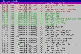 Linux性能分析工具与图形化方法图片