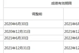 教师资格证考试取消，如何退费？如何延考？解答汇总看这里！图片