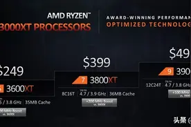 超频神U！锐龙R9 3900XT/R7 3800XT评测：Zen2单核性能被低估了图片