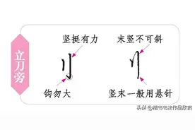 楷书快写：行楷怎样书写更快捷？图片