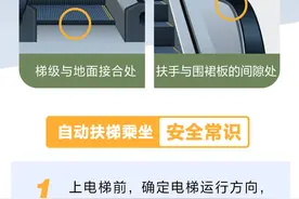 儿童乘坐电梯、扶梯都有哪些事项应注意？图片