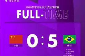 0比5惨败！中国女足留下了一连串问号图片