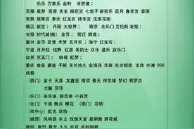 9.12苏州舞厅营业信息和游玩攻略，如有不准敬请谅解图片