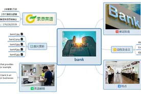 索思英语解码单词（第418个）——bank银行图片