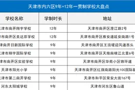 天津市内6区9年+12年一贯制学校大盘点！你会选择这些学校吗？图片