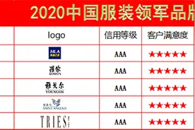 2020中国服装领军品牌图片