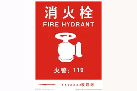 消火栓使用方法get一下！图片
