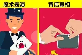 魔术表演及背后真相，简图揭秘世界著名魔术背后所隐藏的真相图片