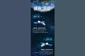 1 2 3 4 5 6 7 8 9 10 11 12 13……图片
