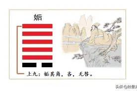 姤其角吝无咎：时来天地皆同力，运去英雄不自由图片