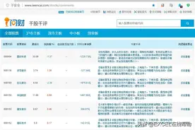 EXCEL 实际使用案列分享-同花顺千股千评网页抓取图片