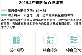 2019年“中国外贸百强城市”名单出炉！湖北两地入选图片