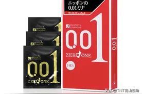 世界十大最薄避孕套 全球最薄的避孕套盘点 最薄厚度仅0.01毫米图片
