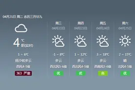 沈阳四月飞雪，天气何时转暖？快看这里图片