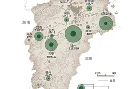 1959-1961，全国粮食困难时代，为何江西能支援全国42亿斤粮食？图片