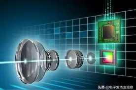 国产CIS厂商集体追赶索尼、三星，中国CIS产业步入“黄金期”图片