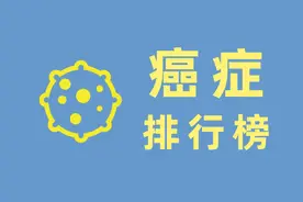 不瞒你说：最难治愈的癌症中，这5种“榜上有名”图片