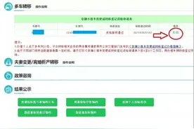 北京个人名下多车向父母、子女转移办理流程图片