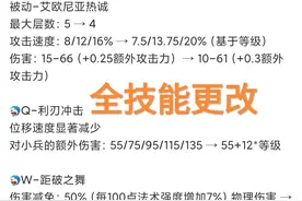 Q途中无法释放E，“新版本刀妹再被削弱，设计师扛不住压力回调”图片