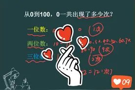 小学数学中常遇到的题 「0-100中 0出现了多少次」你知道吗图片