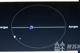 十五的月亮十六圆，但今年“月亮瘦了”……图片