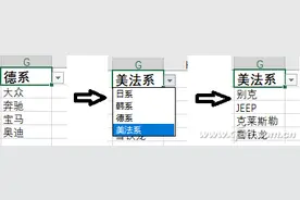 办公小技巧：制作自动显示子菜单的下拉菜单图片