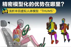 精密模型化的优势在哪里？浅析丰田虚拟人体模型“THUMS”图片