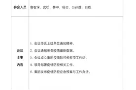 记住这两点就能写好《会议纪要》，三篇范文建议收藏图片