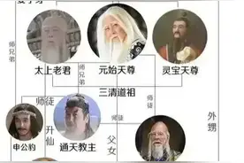 孙悟空的关系网有多强大图片