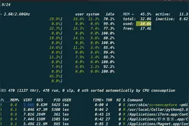 Linux或macOS多功能系统监控工具推荐图片
