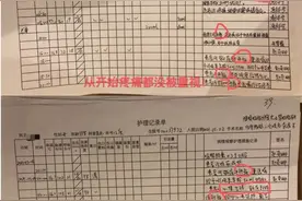 网红吸脂致死背后，涉事医院曾两年遭5次行政处罚图片