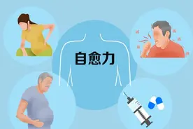 比免疫力厉害的自愈力，改善70%的疾病，如何激活？图片